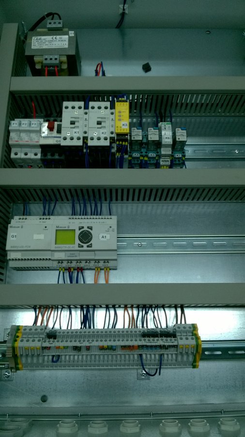 Platforma hydrauliczna